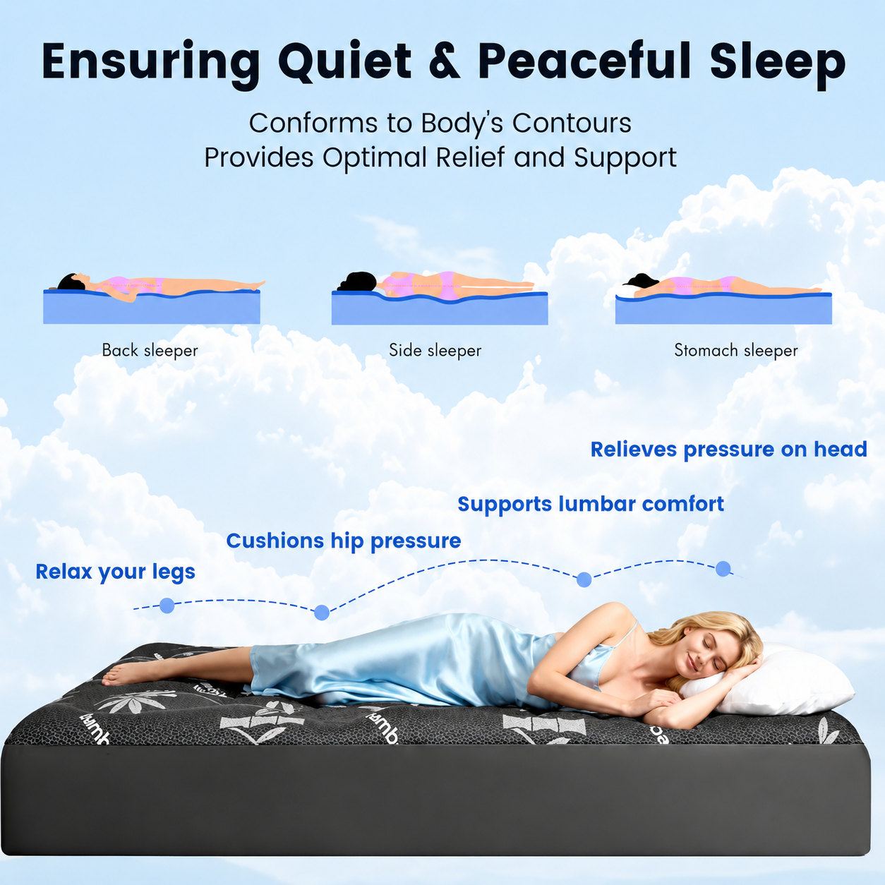 Eco Comfort Viscose Bamboo Pillow Top Mattress Topper With Deep Pocket