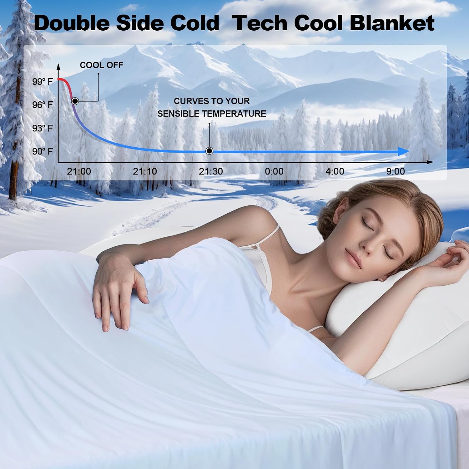 Q-Max Cooling Blanket, Double-Sided, Soft And Breathable For Hot Sleepers
