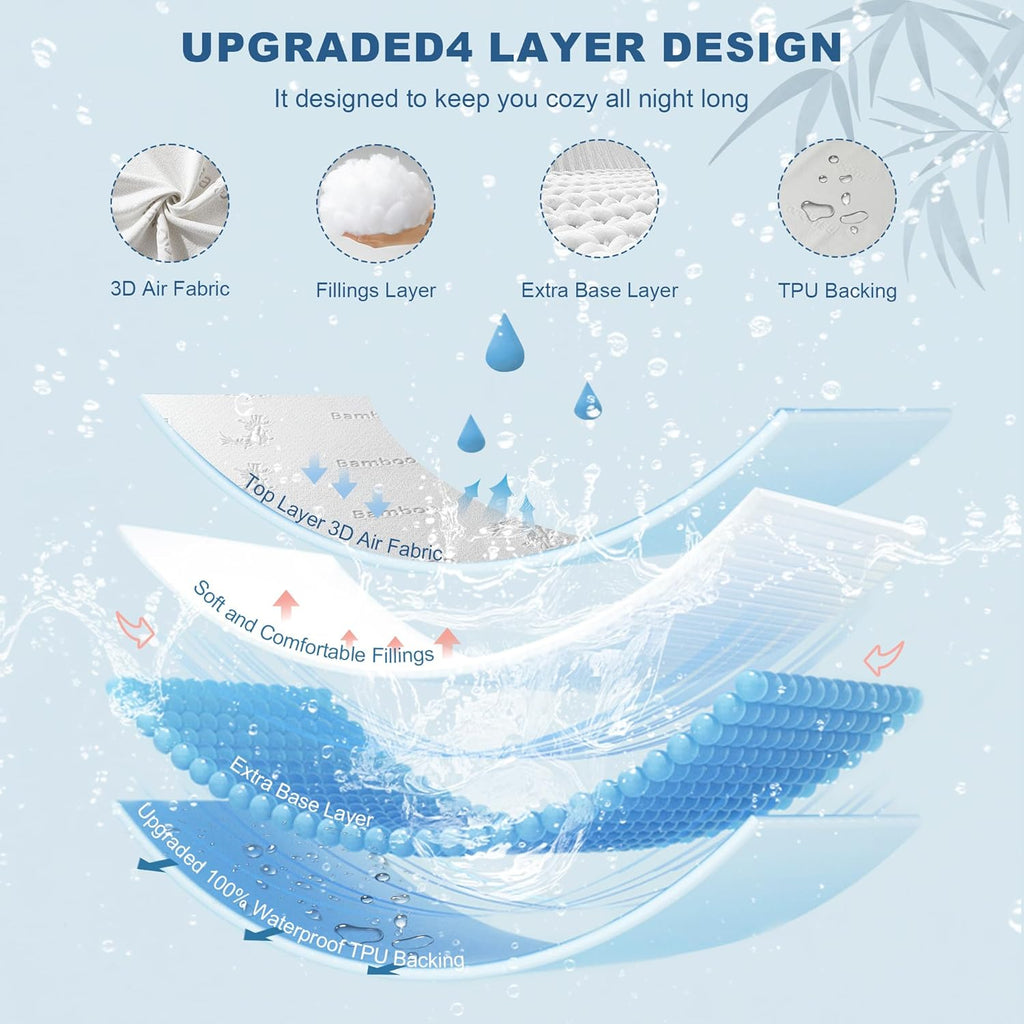 EcoGuard Mattress Protector That Is Waterproof With Bamboo Viscose Cover