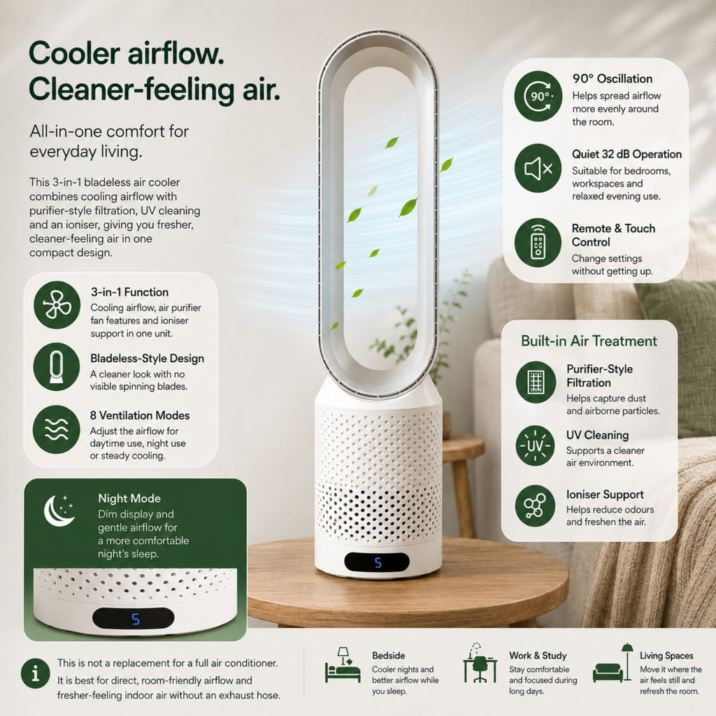 3-in-1 Air Cooler with HEPA Purifier | ormexis
