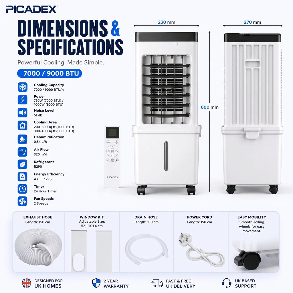 Chilven – Portable Air Conditioner Unit | ormexis