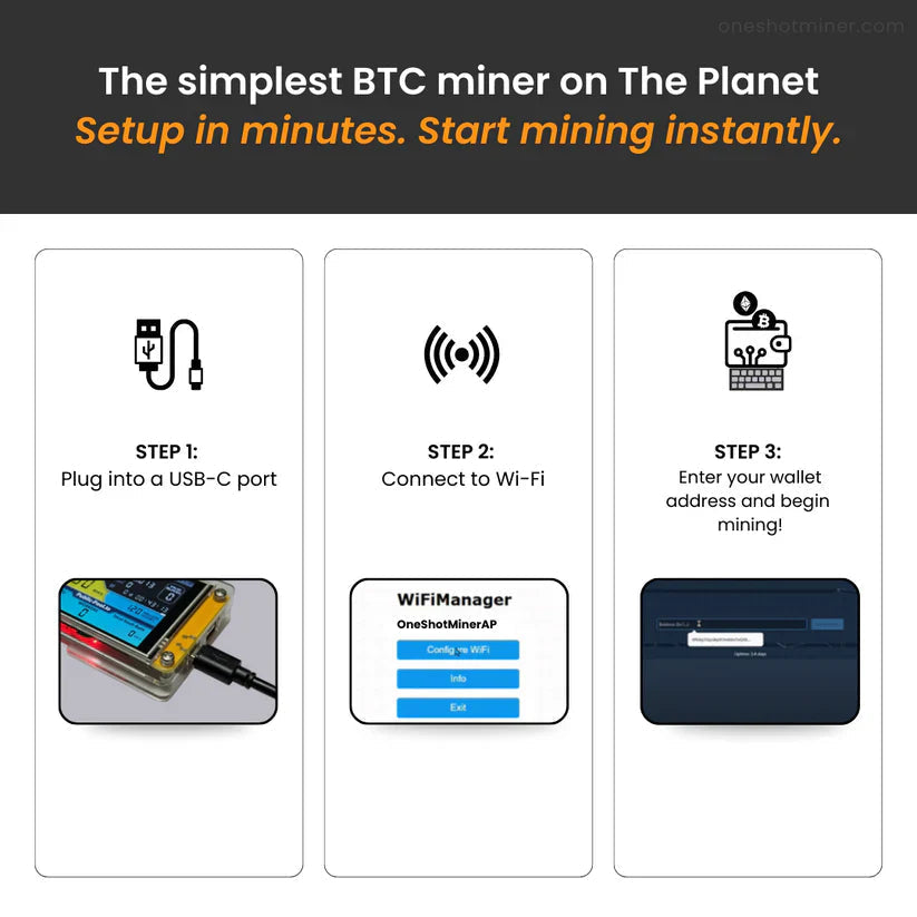 ESP32-Based Mini Crypto Mining Monitor With 960 KHs Hashrate