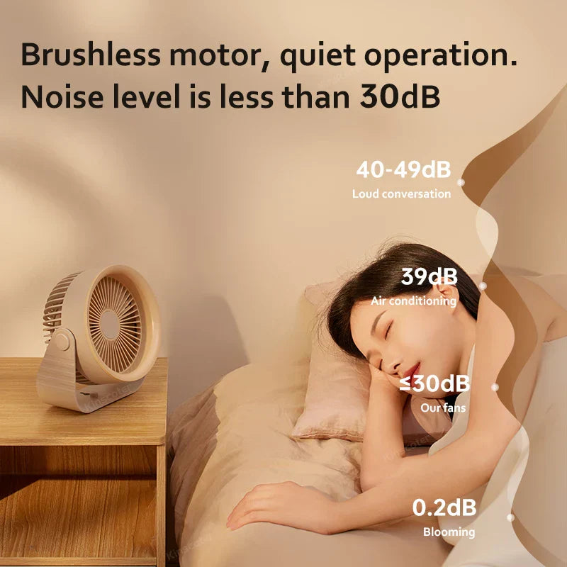 Portable Desk Fan With 3600 mAh Battery And Four Speed Settings For Home Or Travel