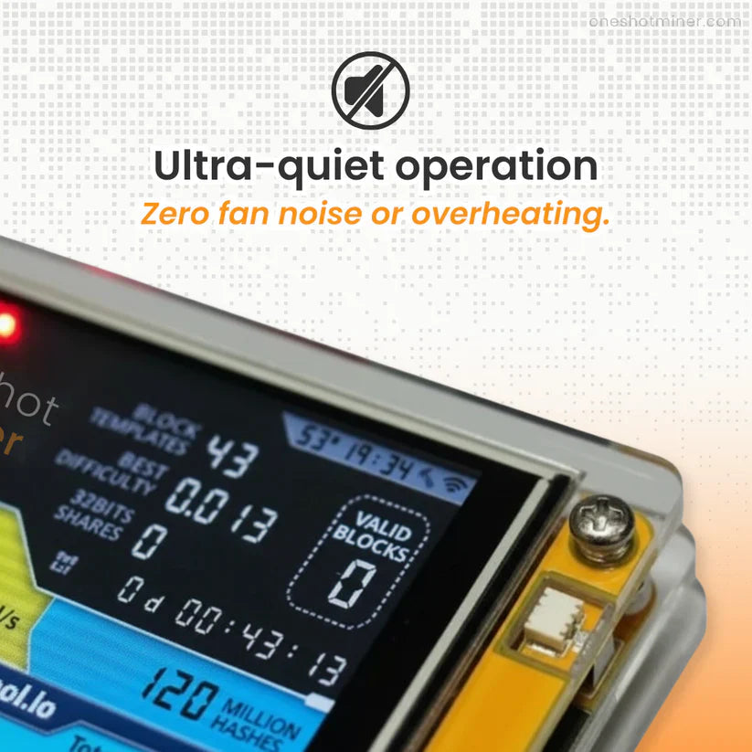 ESP32 Crypto Monitor: Compact 2.8-Inch Mining Display With Real-Time Metrics