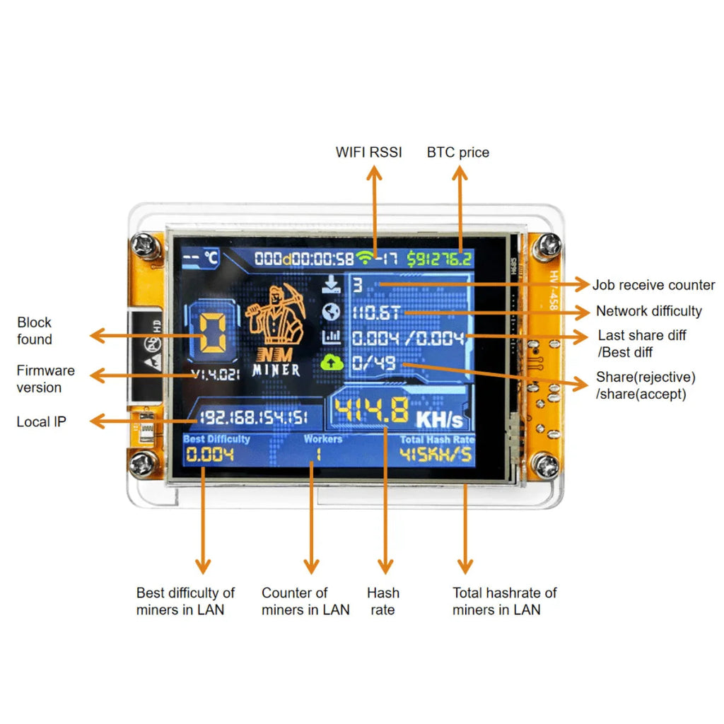 ESP32 Crypto Monitor: Compact 2.8-Inch Mining Display With Real-Time Metrics