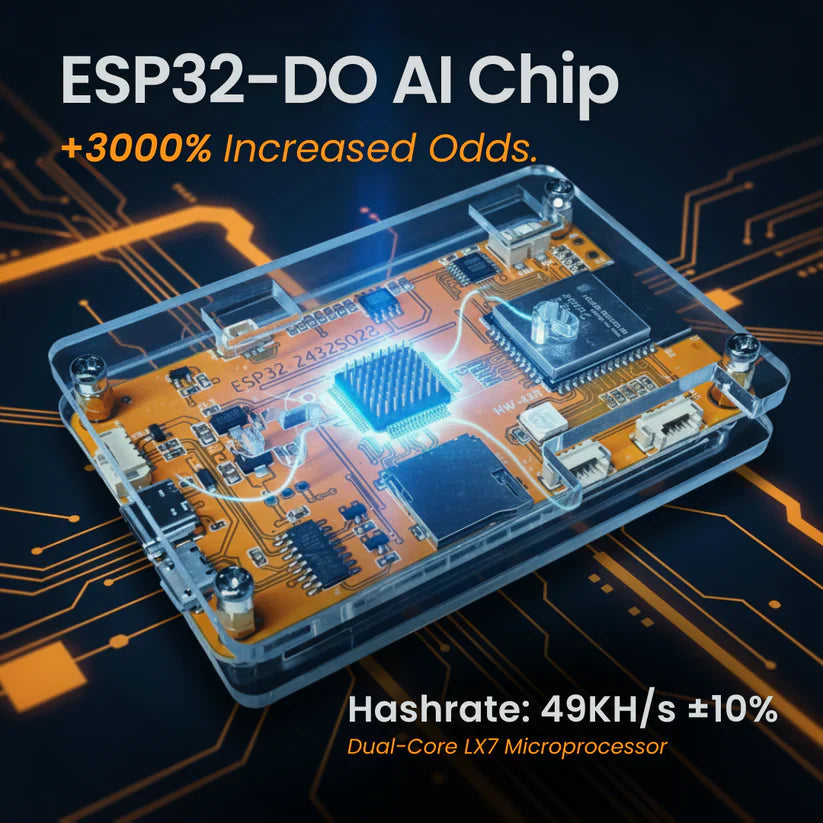 ESP32 Crypto Monitor: Compact 2.8-Inch Mining Display With Real-Time Metrics