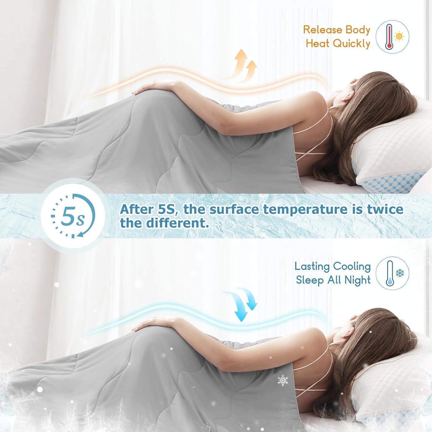 Q-Max Fabric Dual-Sided Cooling Blanket For Hot Sleepers