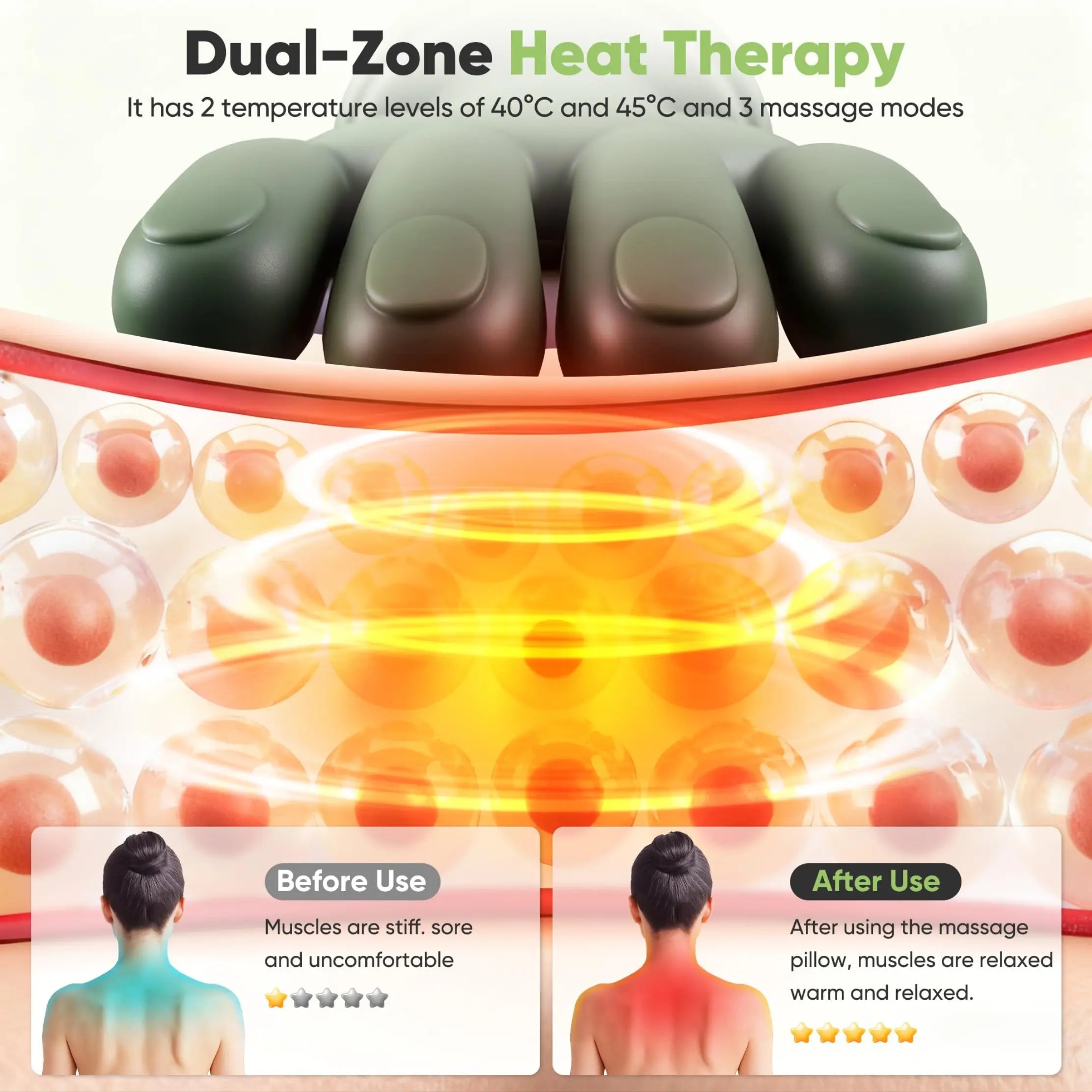 Neck Massager With Deep Kneading And Electric Heat, 3 Intensity Levels, Portable Pillow