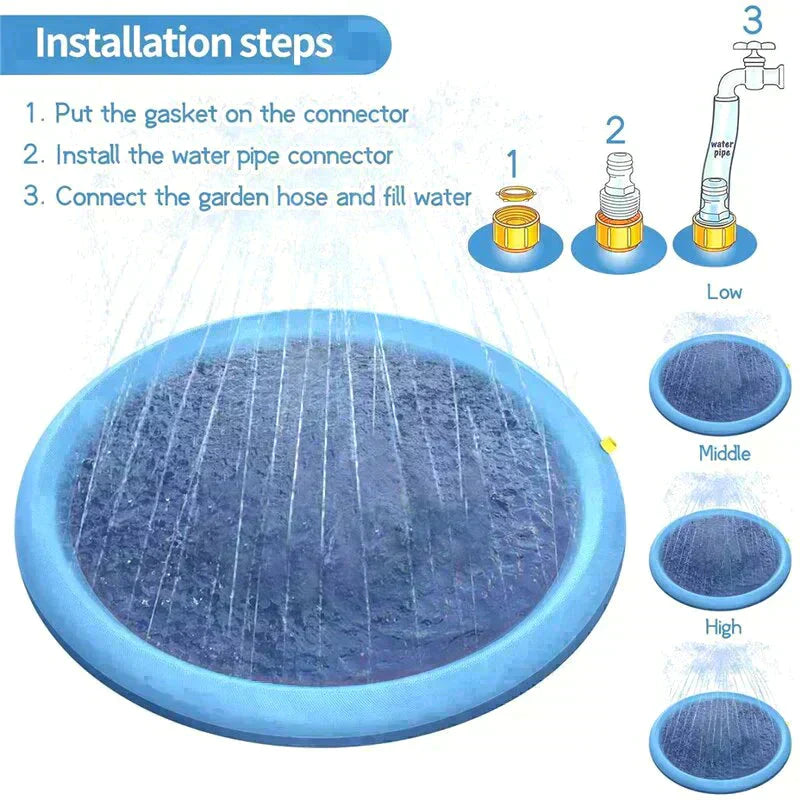 Durable Dog Splash Pad For Outdoor Cooling With Sprinkler And Safe Water Play