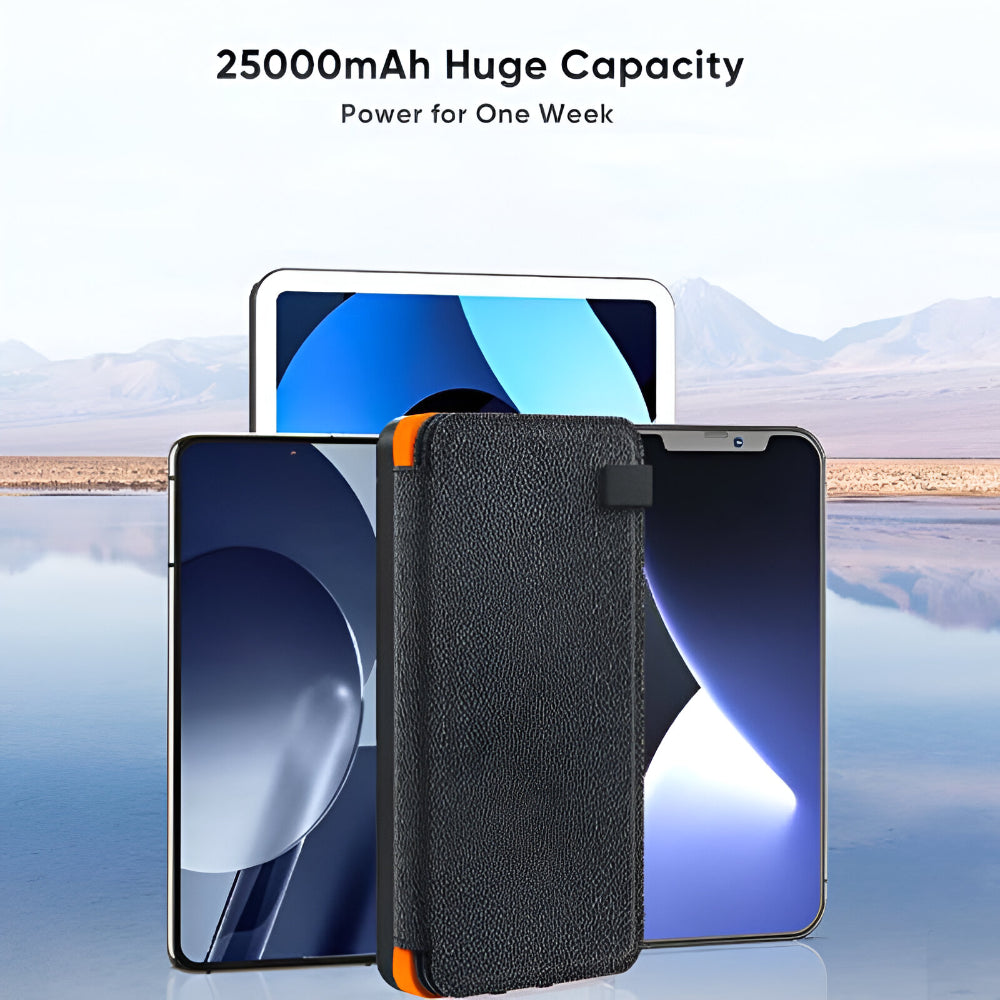 EcoCharge 25000mAh Solar Power Bank With Foldable Panel Fast Charging For Adventures