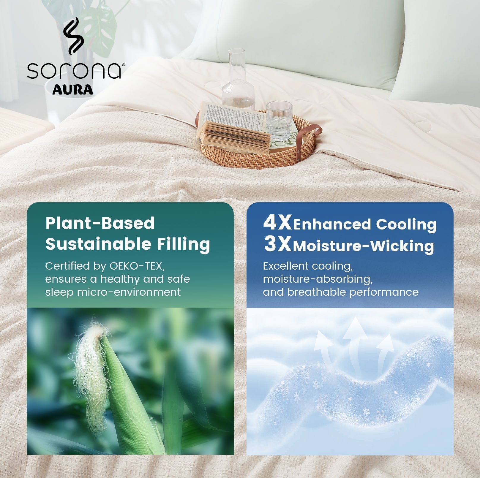 Sorona Fiber Waffle Comforter In Ecocool Collection Suits Hot Sleepers