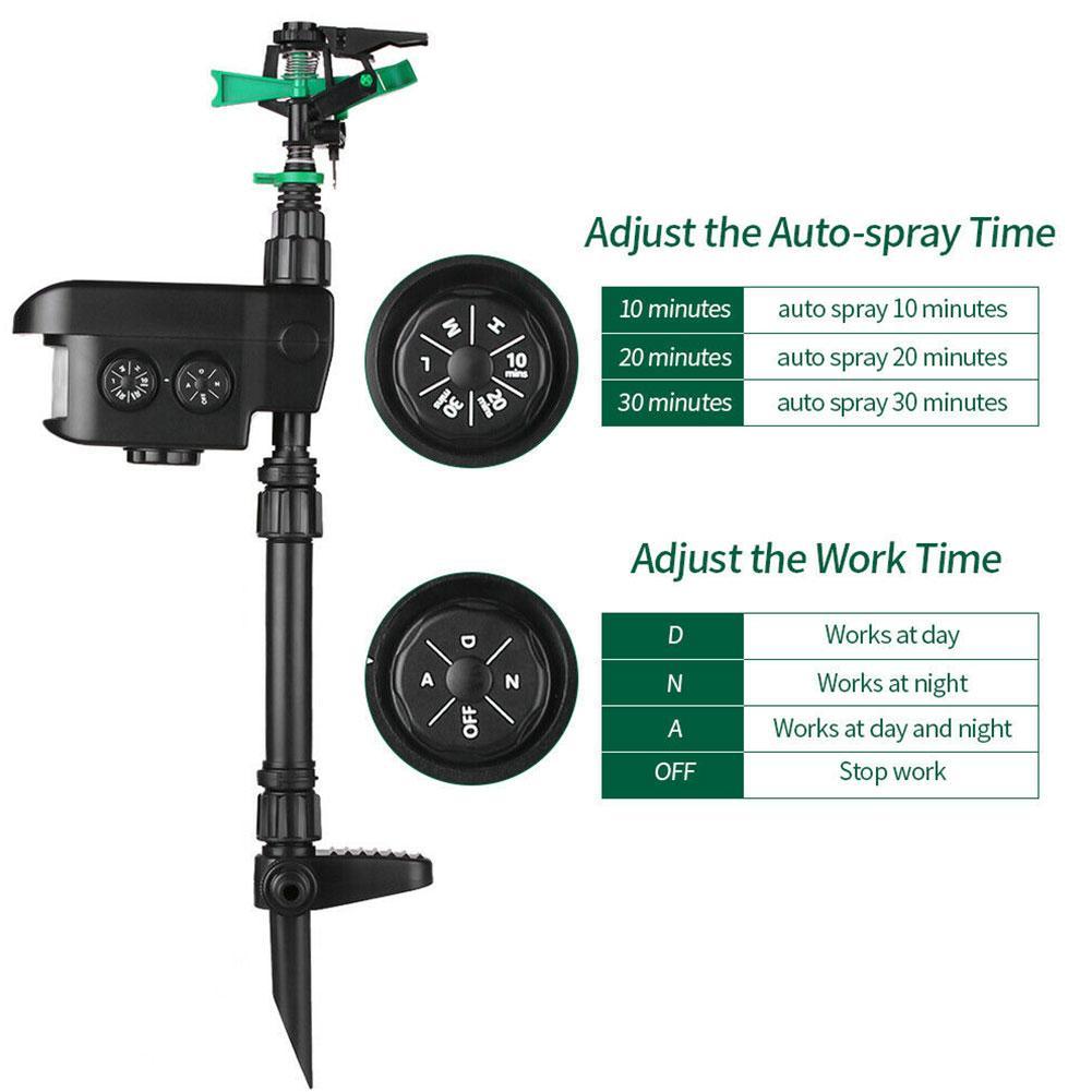 Solar Powered Motion Activated Adjustable Coverage Sprinkler For Garden Protection