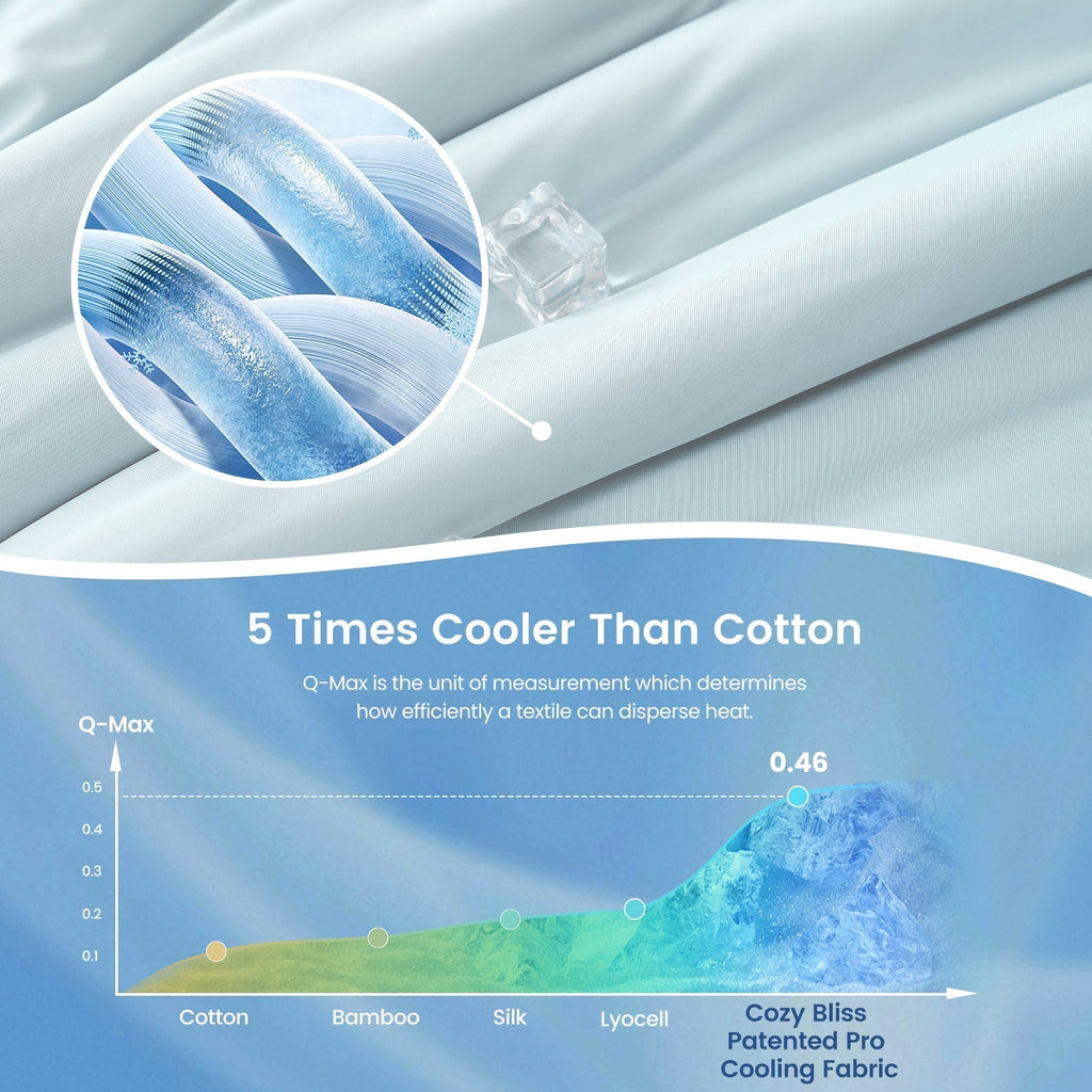 Eco Comfort Sorona Plant Based Natural Fiber Chill Comforter With Ultra Breathability