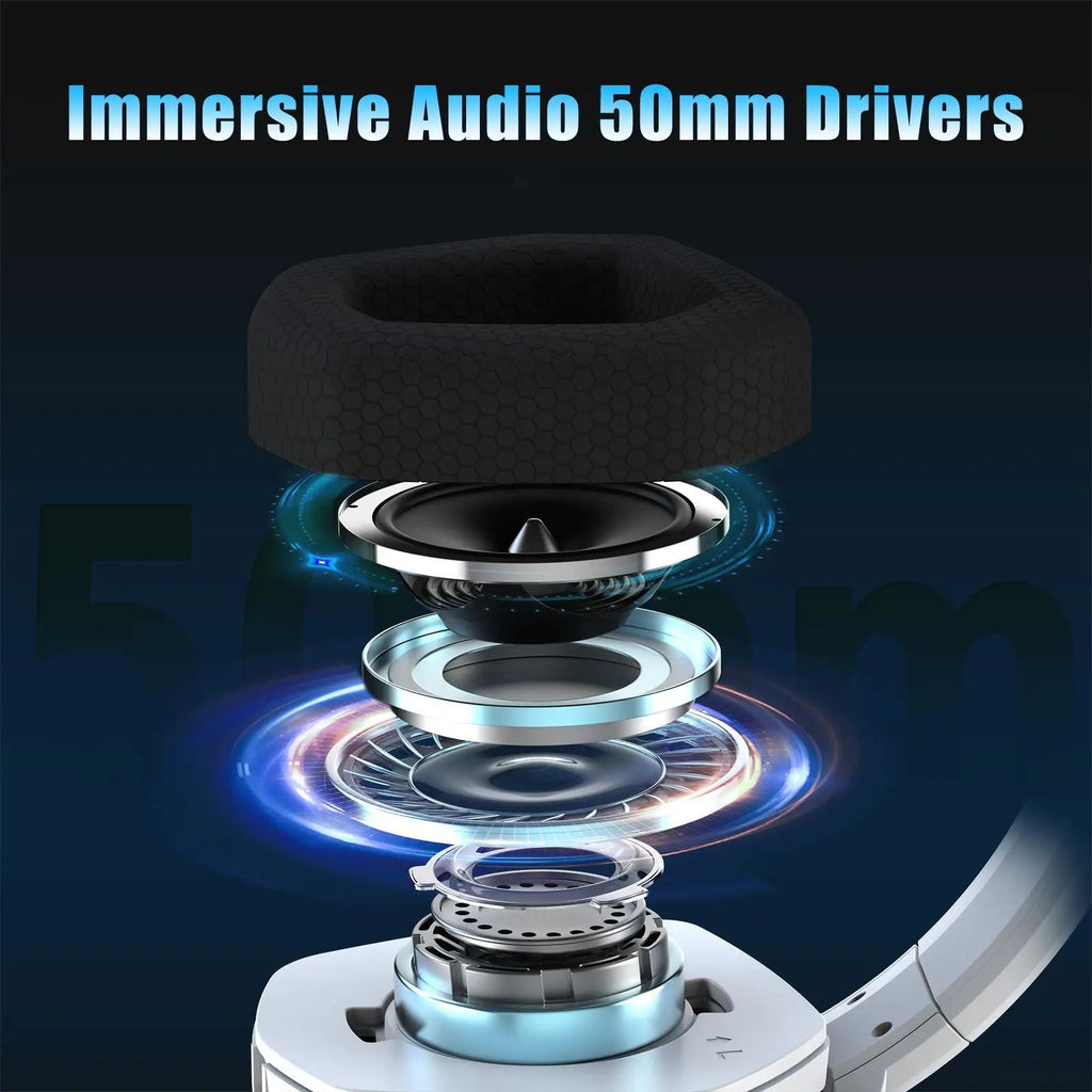 Gaming Headset For Wireless Gaming And Noise Reduction Built In Microphone