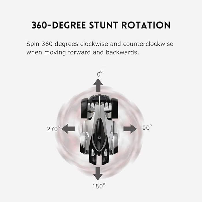 Gravity-Defying Wall-Climbing RC Car For Remote Control Stunts And Thrills