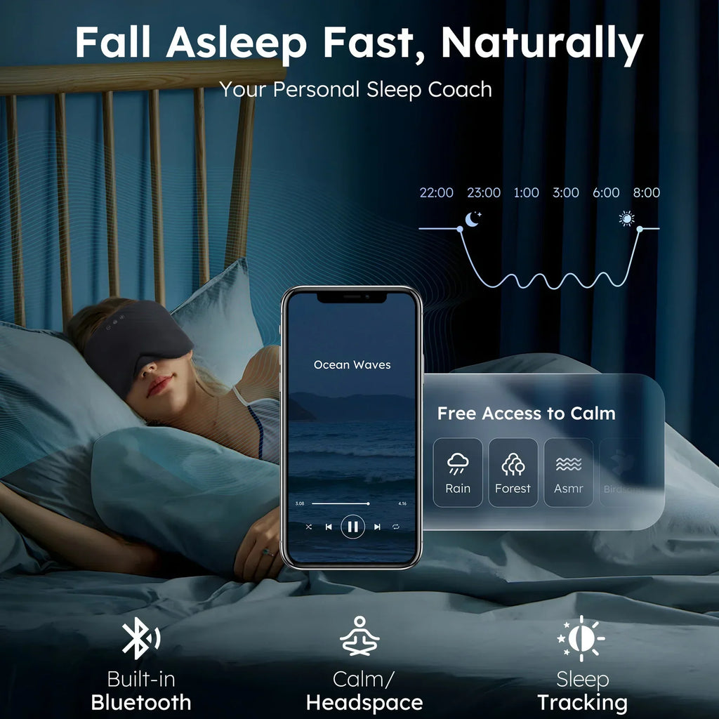 Serenity Collection Eye Mask Bluetooth And Wireless Full Blackout For Relaxation