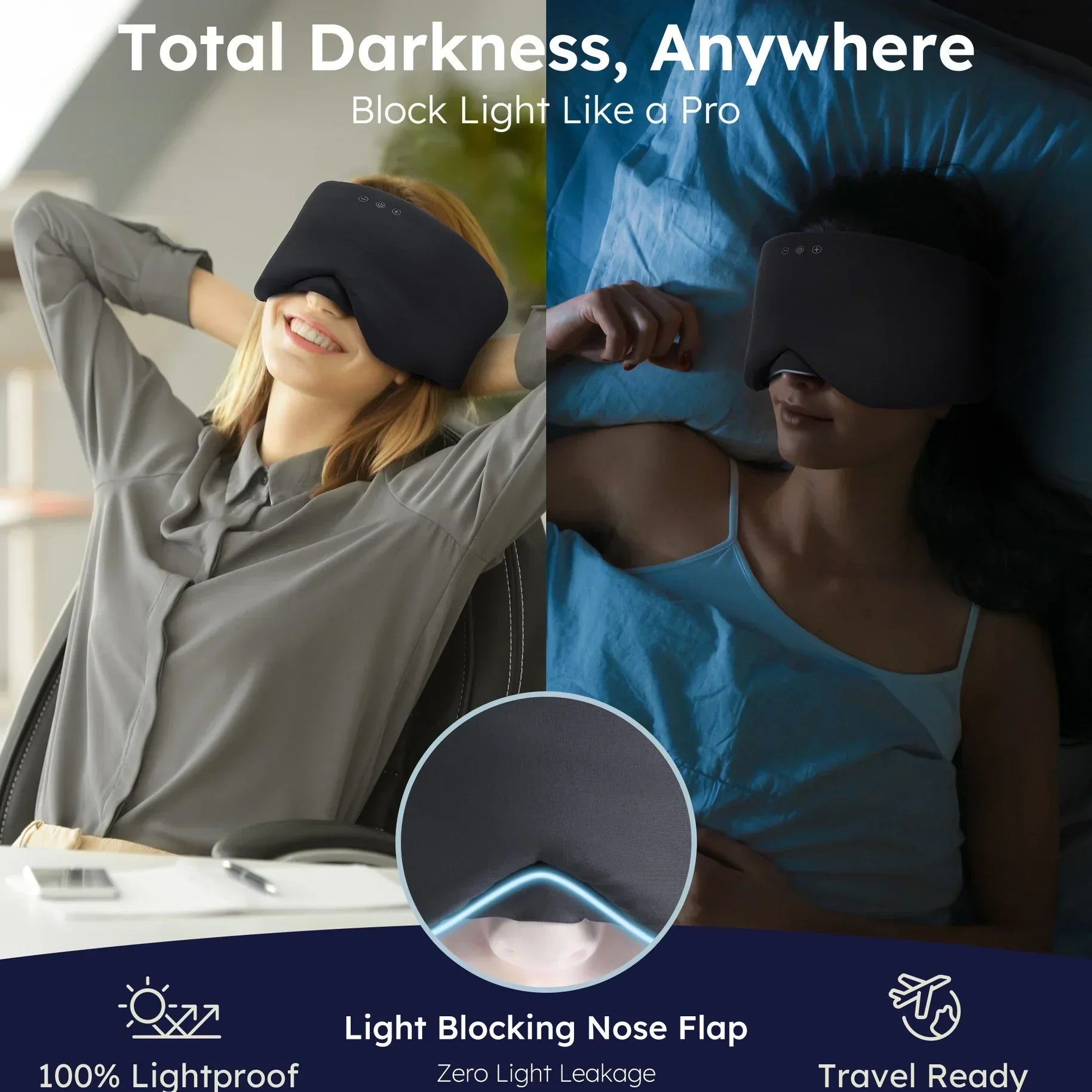 Serenity Collection Eye Mask Bluetooth And Wireless Full Blackout For Relaxation
