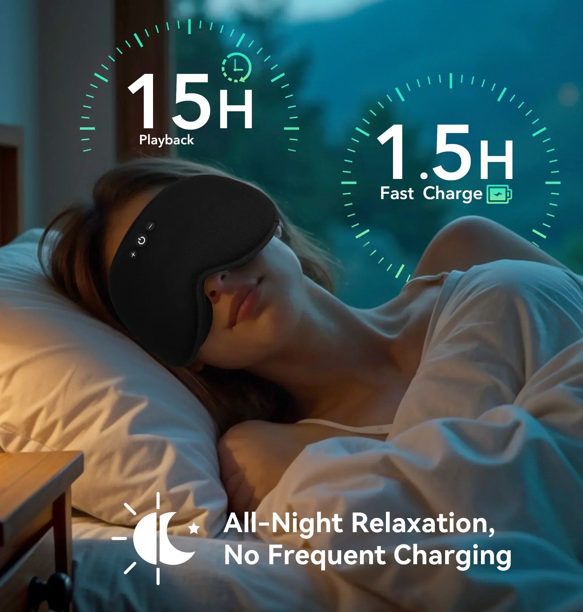 Serenity Sleep 3D Bluetooth Eye Mask With Light Blocking And Music Playback