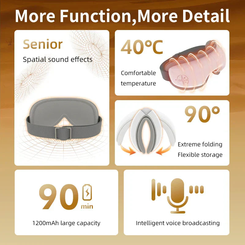 Relaxation Series Eye Massager Kneading And Heat Therapy