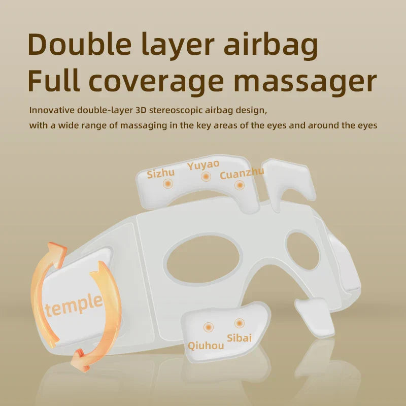 Relaxation Series Eye Massager Kneading And Heat Therapy