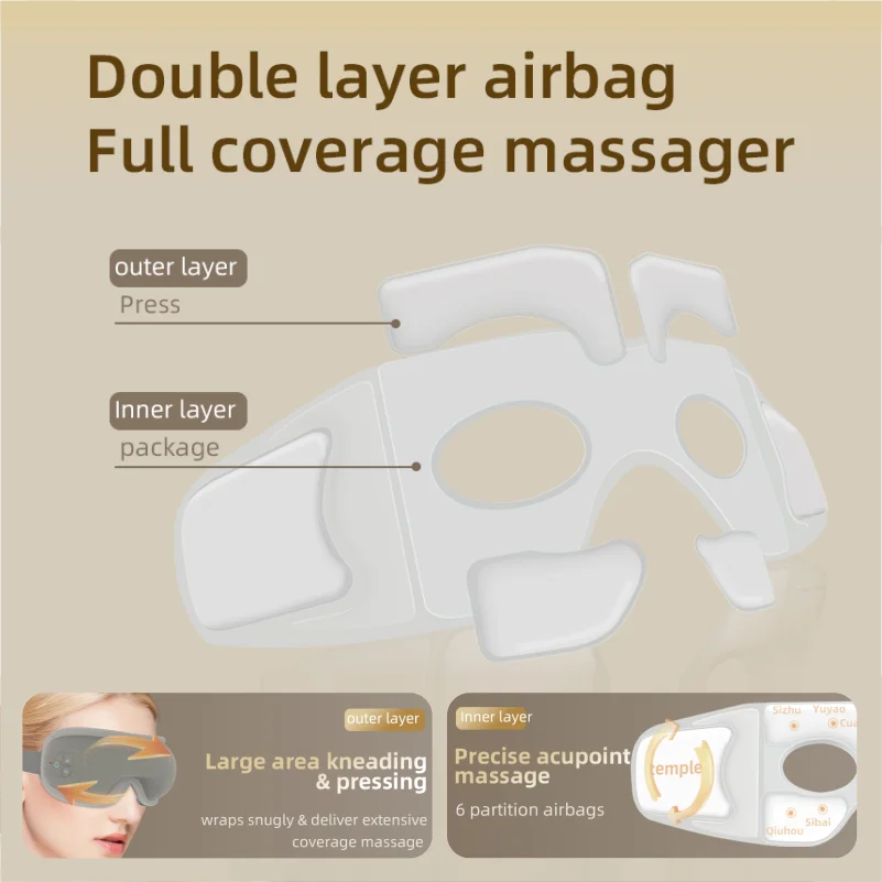 IntelliRelax V-Shape Eye Massager With Hot Compress And Air Pressure Portable Eye Care