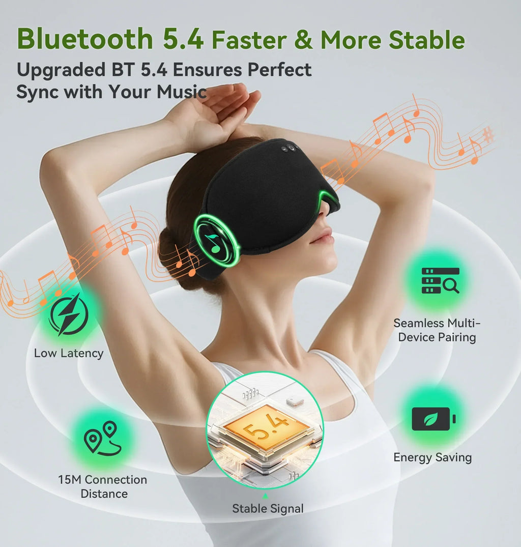 Serenity Sleep 3D Bluetooth Eye Mask With Light Blocking And Music Playback