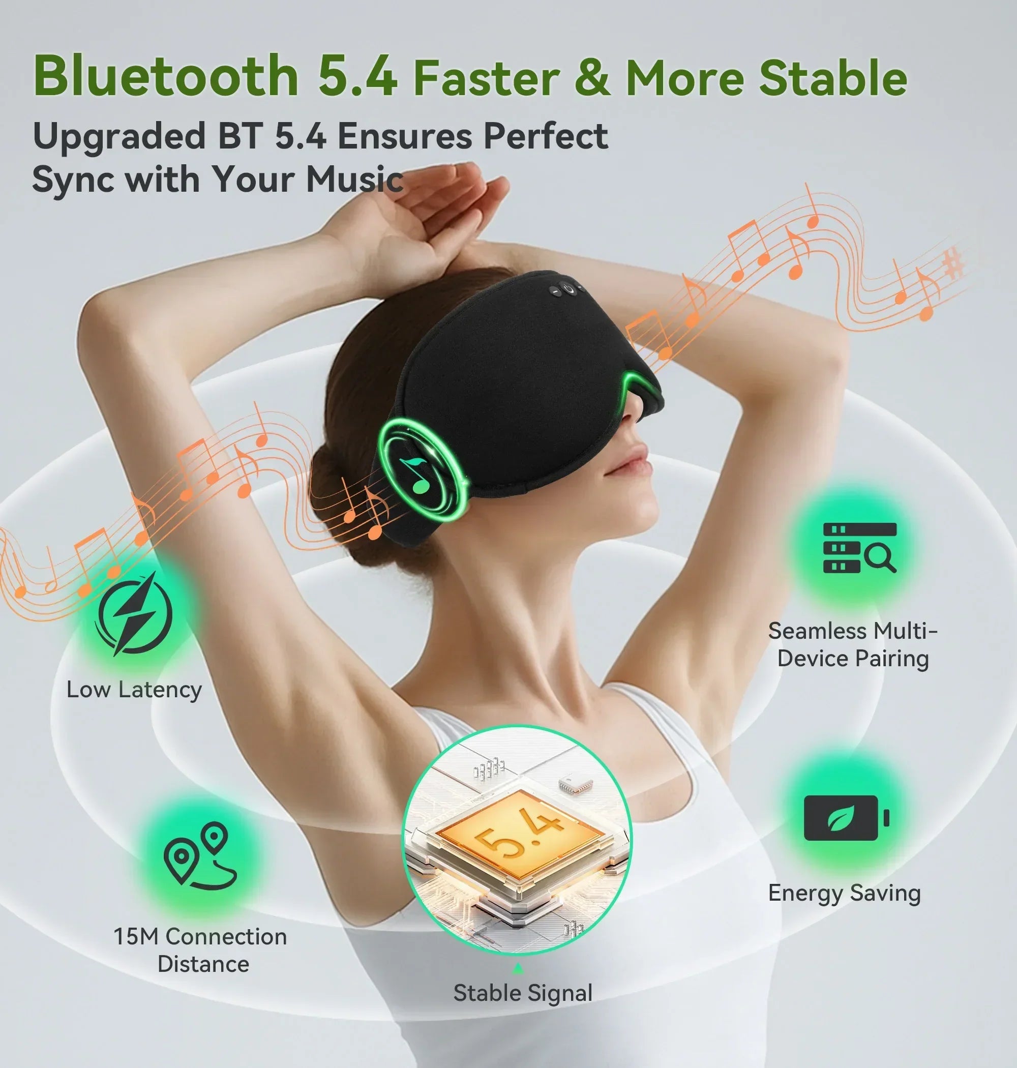 Serenity Sleep 3D Bluetooth Eye Mask With Light Blocking And Music Playback