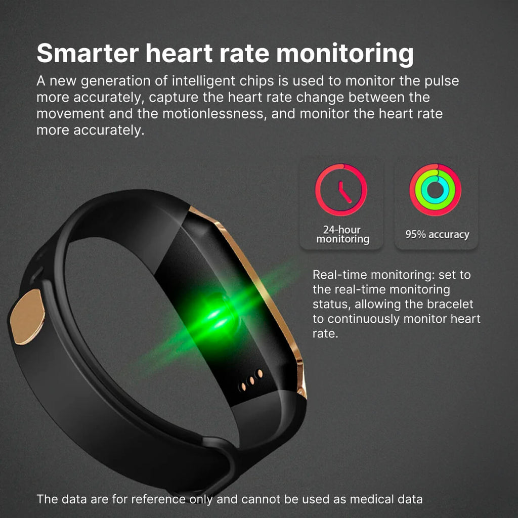HealthTrack Waterproof Smartwatch With Blood Pressure Tracking And Heart Rate Sensor
