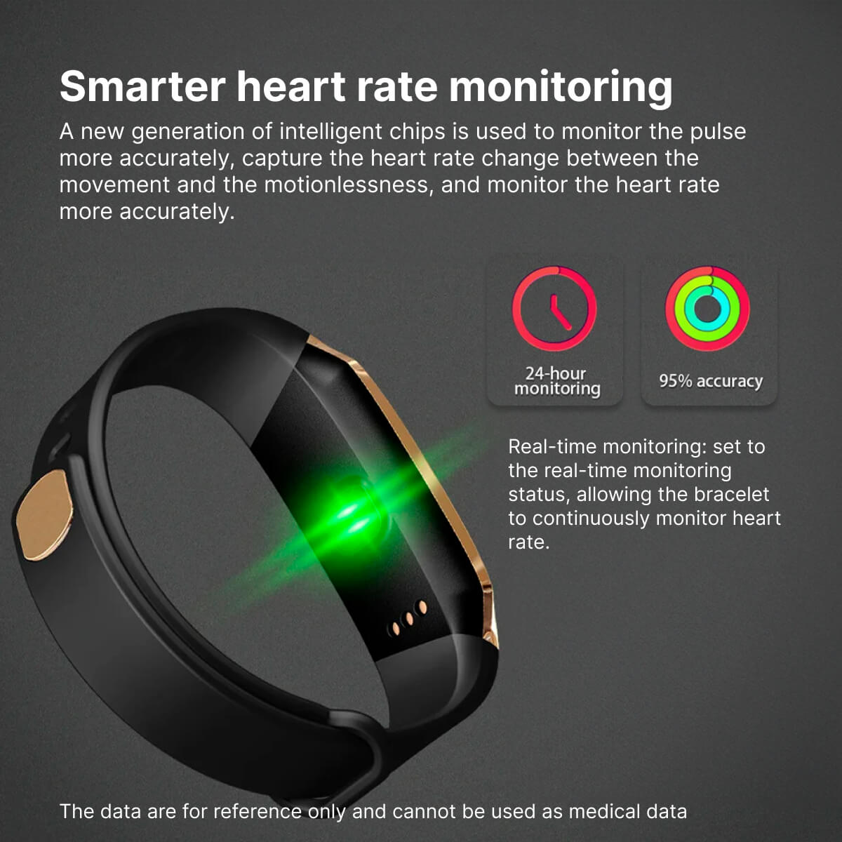 HealthTrack Waterproof Smartwatch With Blood Pressure Tracking And Heart Rate Sensor