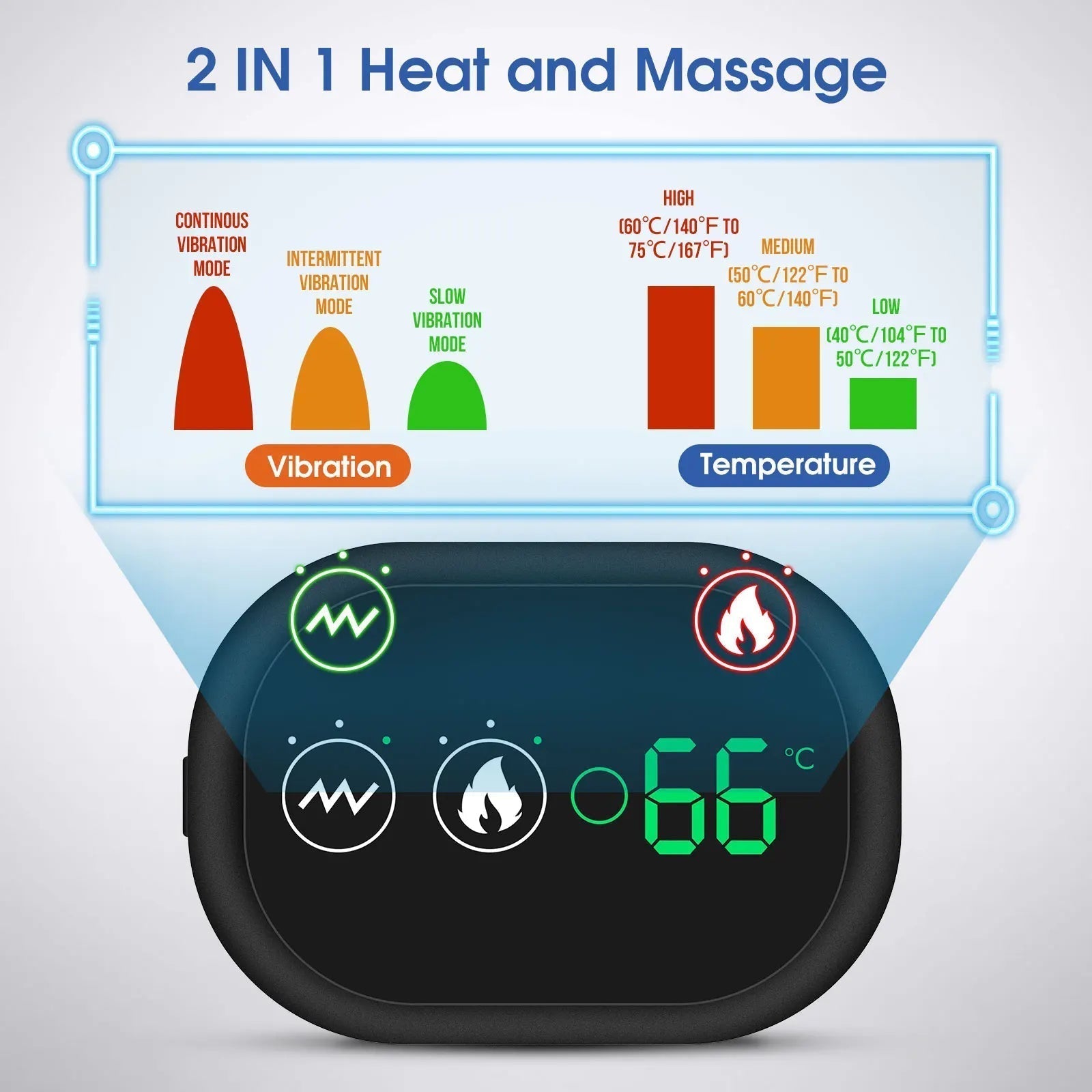 Shoulder Warmer Support With Adjustable Heat And Vibration