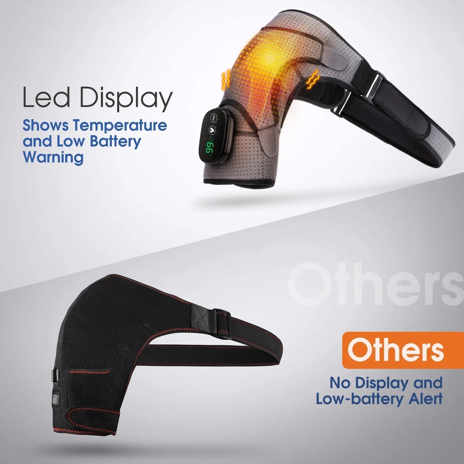 Shoulder Warmer Support With Adjustable Heat And Vibration