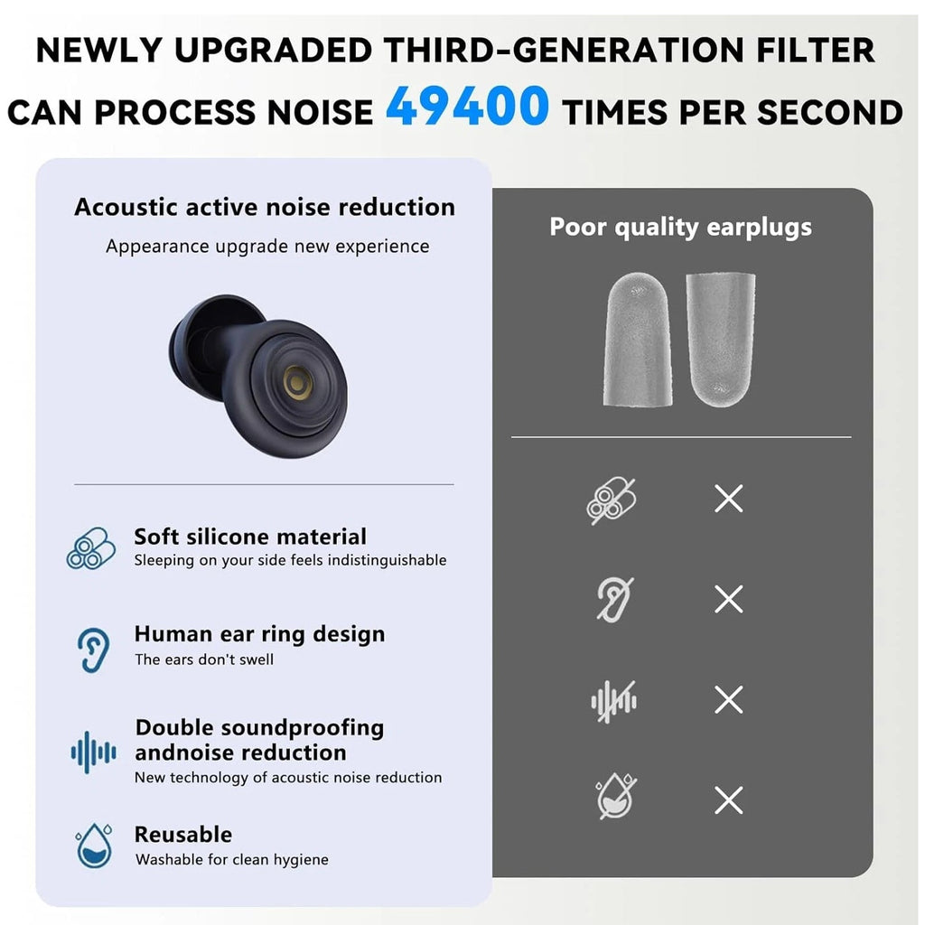 Loop High Fidelity Earplugs With 50dB Noise Reduction For Music And Sleep