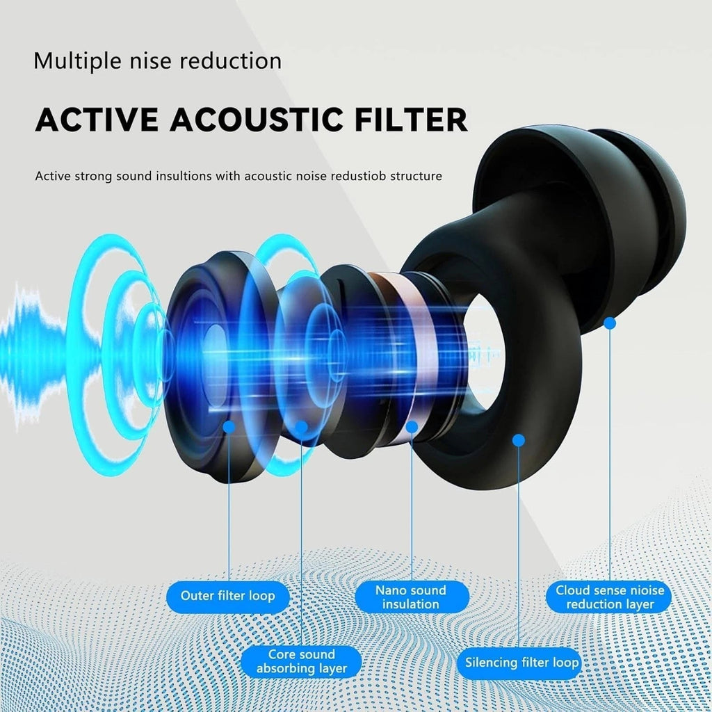 Loop High Fidelity Earplugs With 50dB Noise Reduction For Music And Sleep