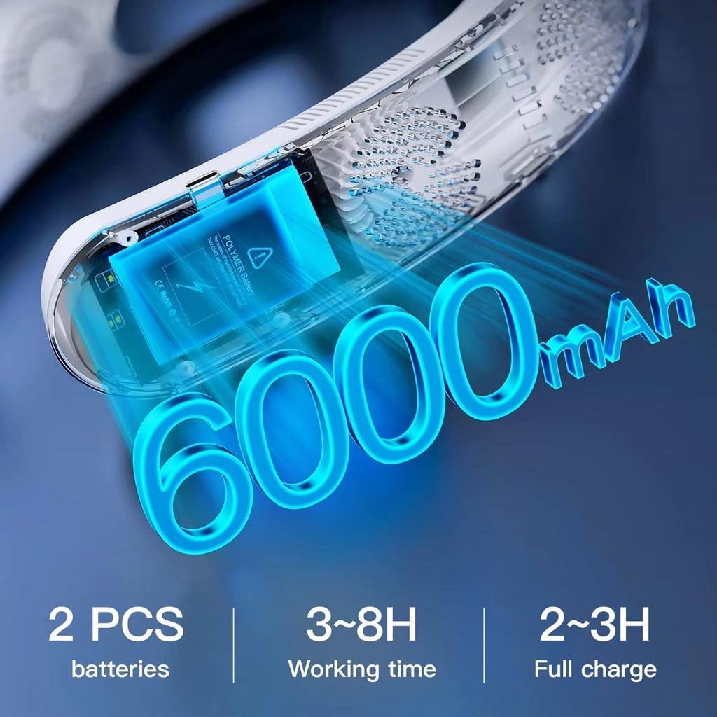 HulaZepyr Neck Band Fan With 360 Airflow And 8-Hour Battery For Cooling And Heating