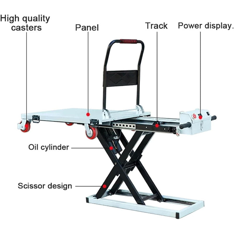 HydroLift Multi-Function Platform With Hydraulic Control For Material Handling