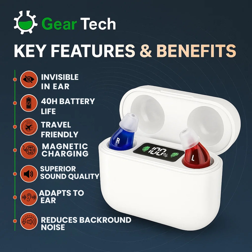 Rechargeable In-Ear Hearing Aids With Long-Lasting Battery And Clear Sound