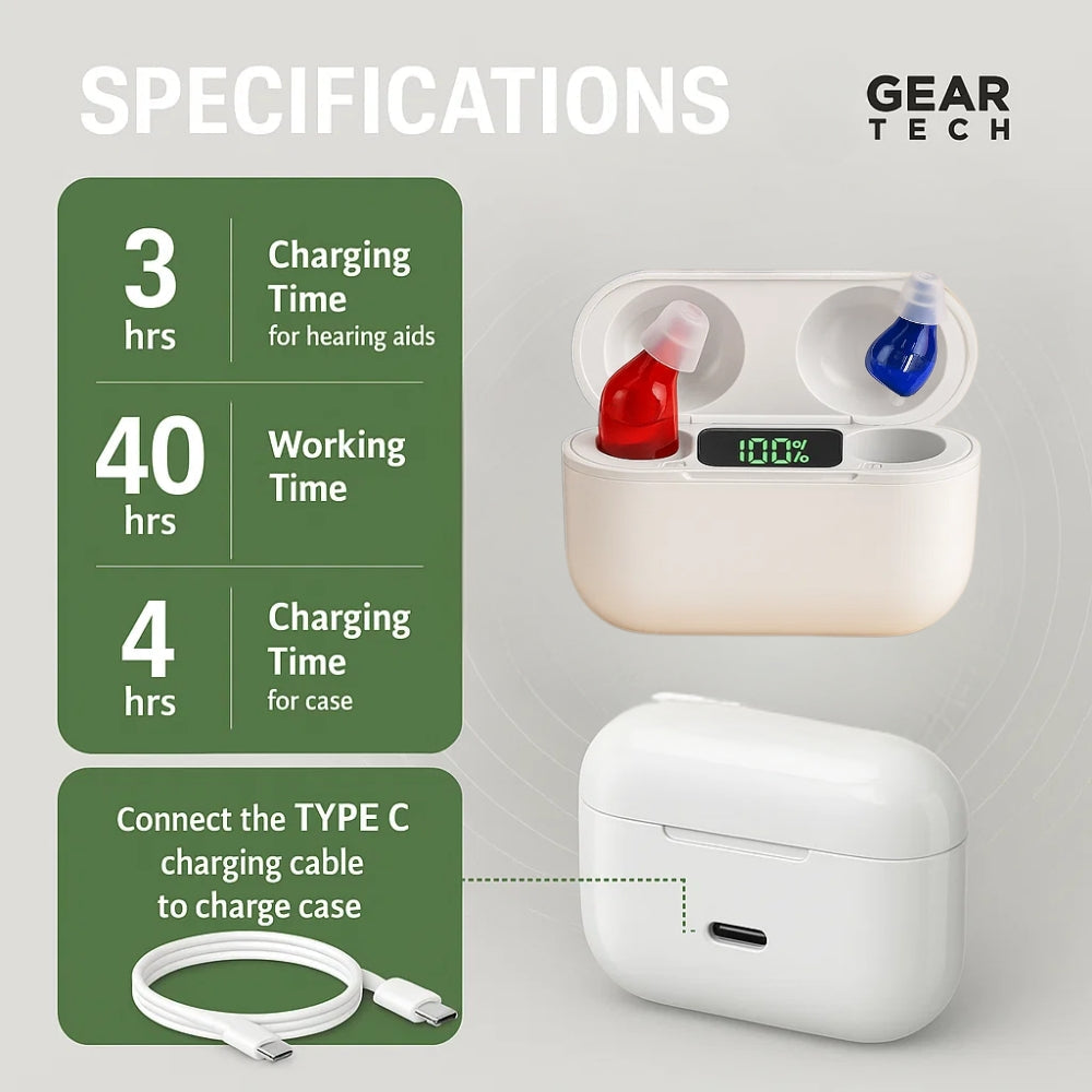Rechargeable In-Ear Hearing Aids With Long-Lasting Battery And Clear Sound