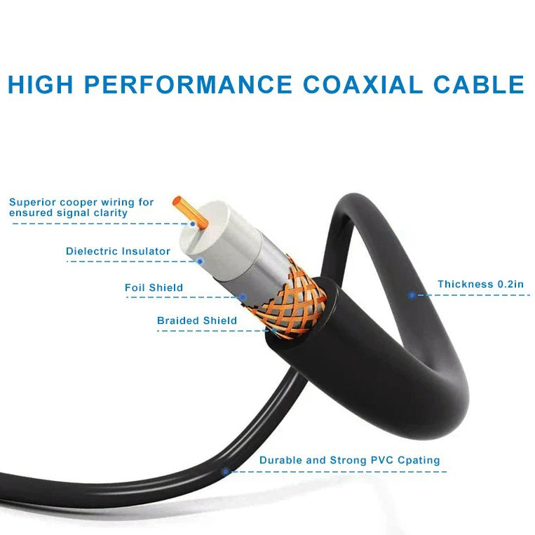 Innovative HD TV Antenna With 360-Degree Motorized Reception And Remote