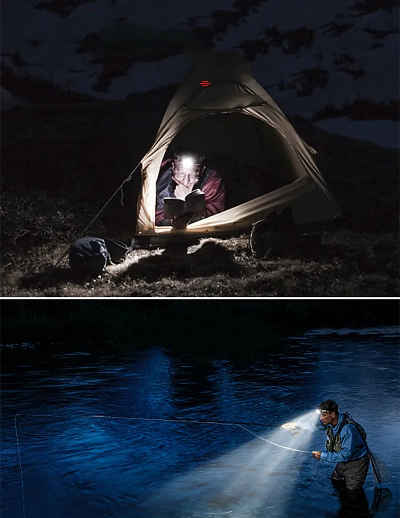 Rechargeable LED Headlamp With Zoom Waterproof For All Weather Use