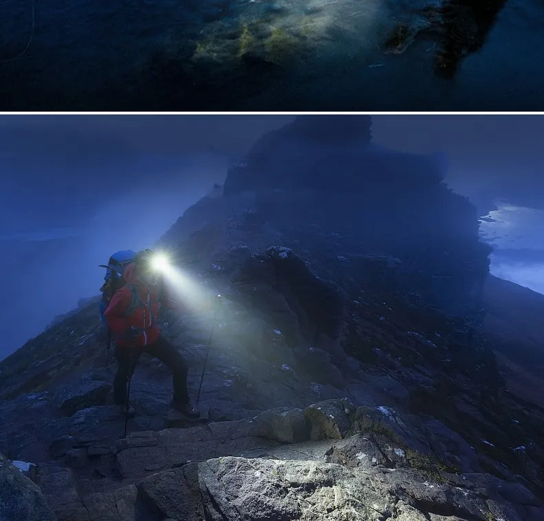 Rechargeable LED Headlamp With Zoom Waterproof For All Weather Use