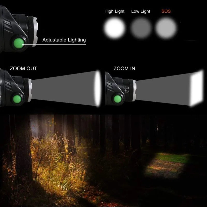 Rechargeable LED Headlamp With Zoom Waterproof For All Weather Use