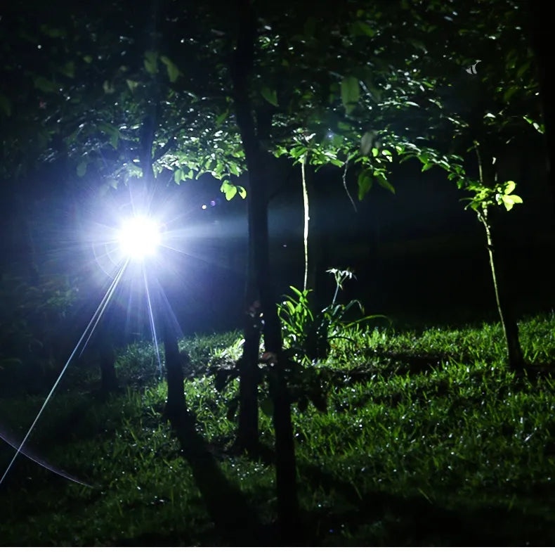 Rechargeable LED Headlamp With Zoom Waterproof For All Weather Use