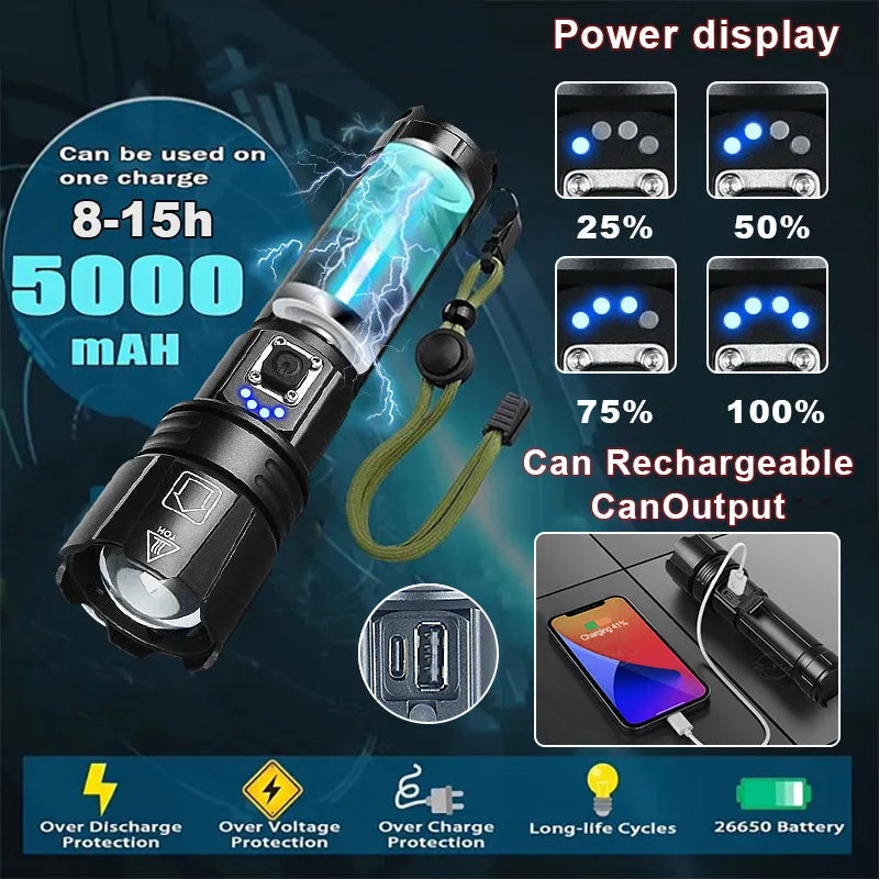 LumiBeam Rechargeable Flashlight Featuring Adjustable Zoom And Waterproof Outdoor Design