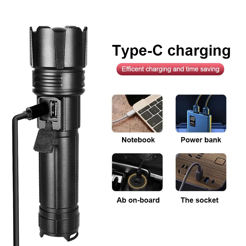 LumiBeam Rechargeable Flashlight Featuring Adjustable Zoom And Waterproof Outdoor Design