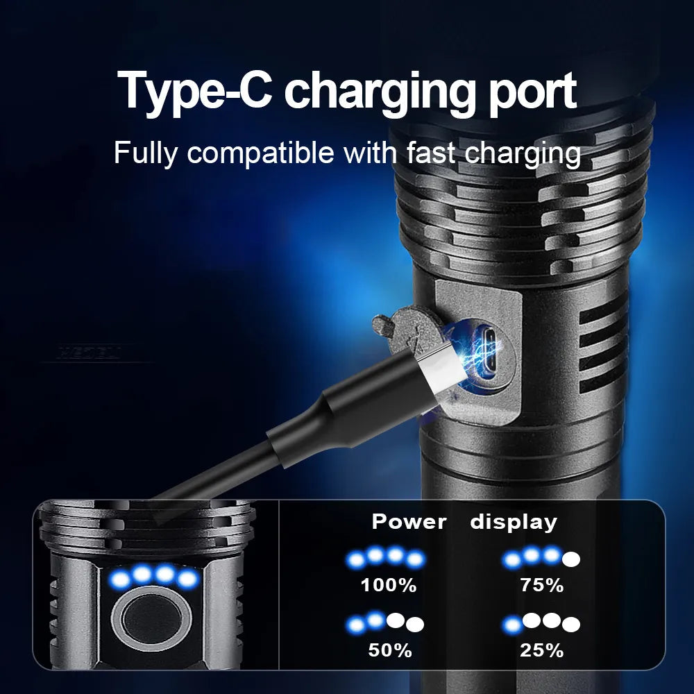 LumiBeam Rechargeable Flashlight Featuring Adjustable Zoom And Waterproof Outdoor Design