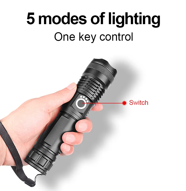 LumiBeam Rechargeable Flashlight Featuring Adjustable Zoom And Waterproof Outdoor Design