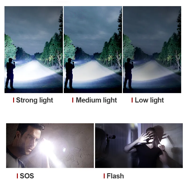 LumiBeam Rechargeable Flashlight Featuring Adjustable Zoom And Waterproof Outdoor Design