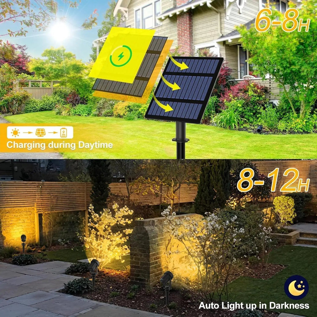LumiGlow Solar Outdoor Spotlight With Dusk Sensor And Warm Or Cool White Garden Lighting