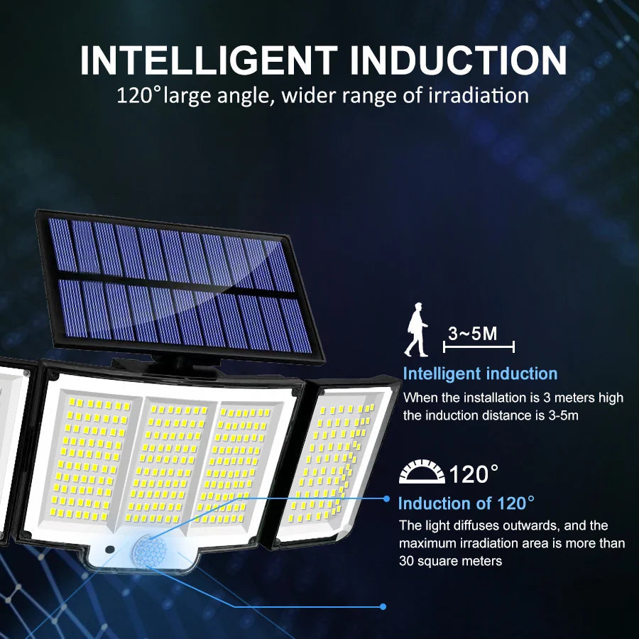 LumoGuard Solar Wall Lights Outdoor With Motion Sensor And Three Modes, IP65 Waterproof