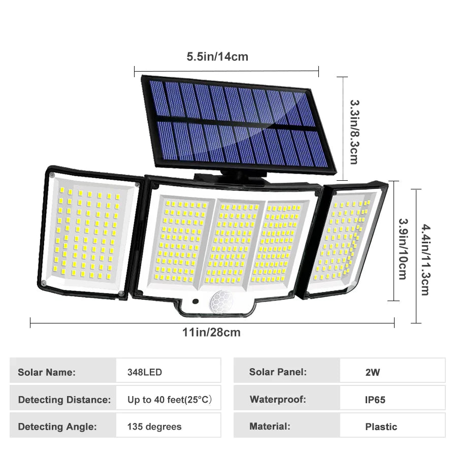 LumoGuard Solar Wall Lights Outdoor With Motion Sensor And Three Modes, IP65 Waterproof